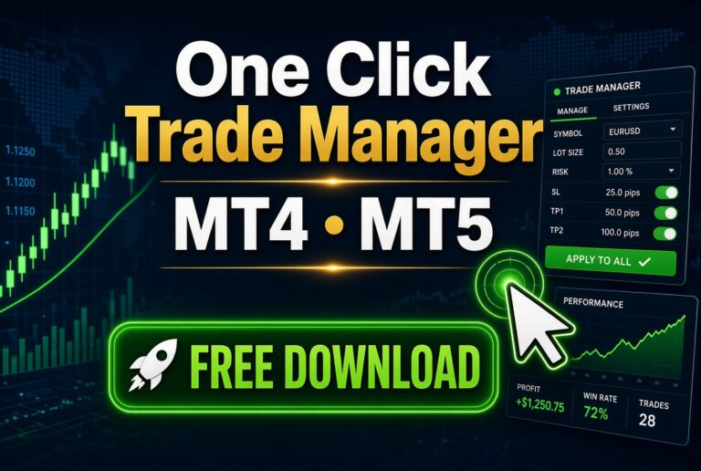 One Click Trade Manager – Free Forex EA
